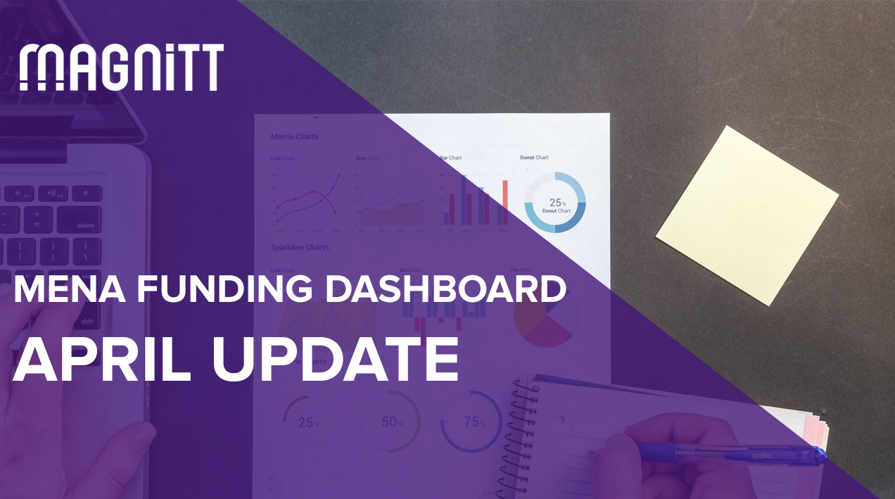 April 2019 Dashboard