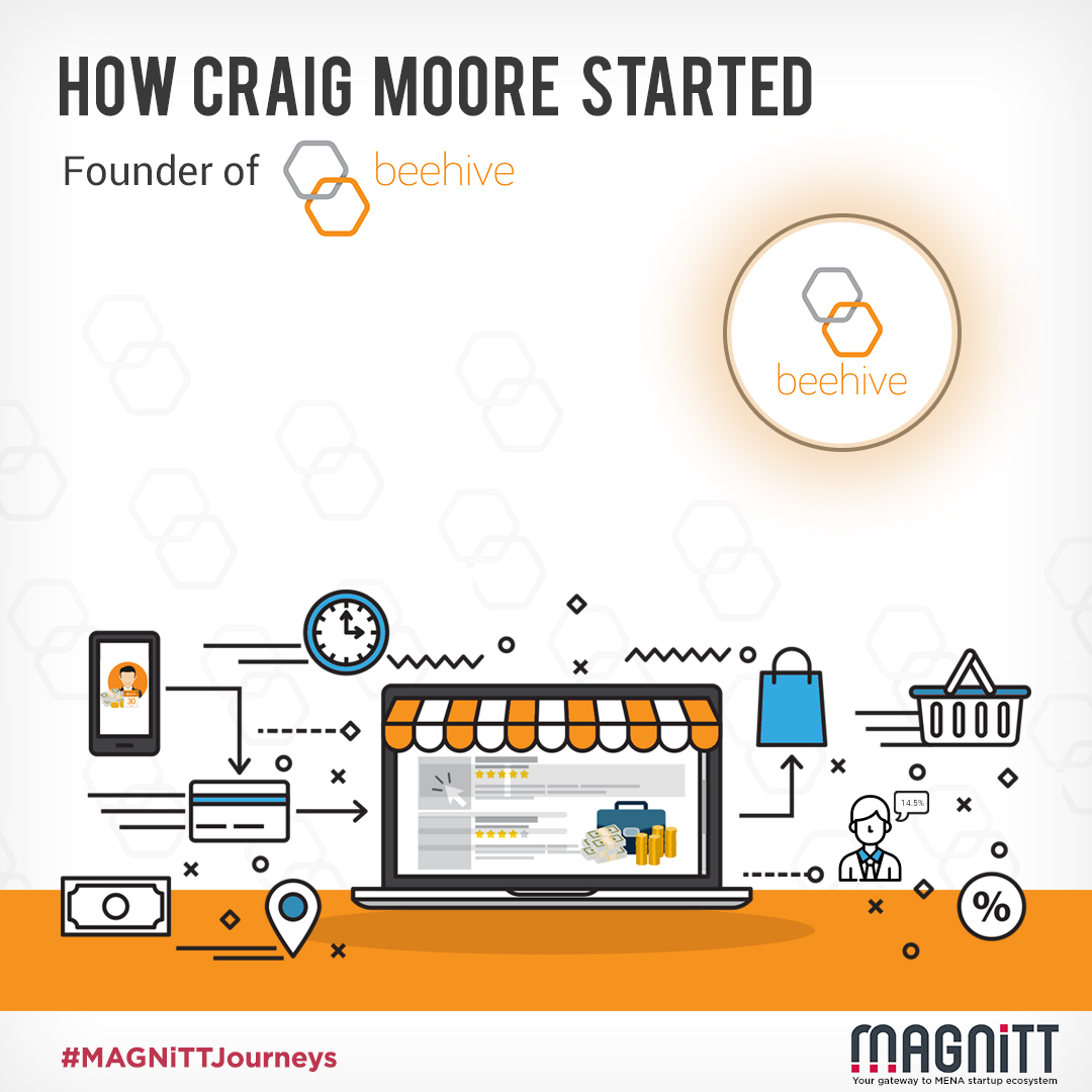 #MAGNiTTJourneys - Craig Moore