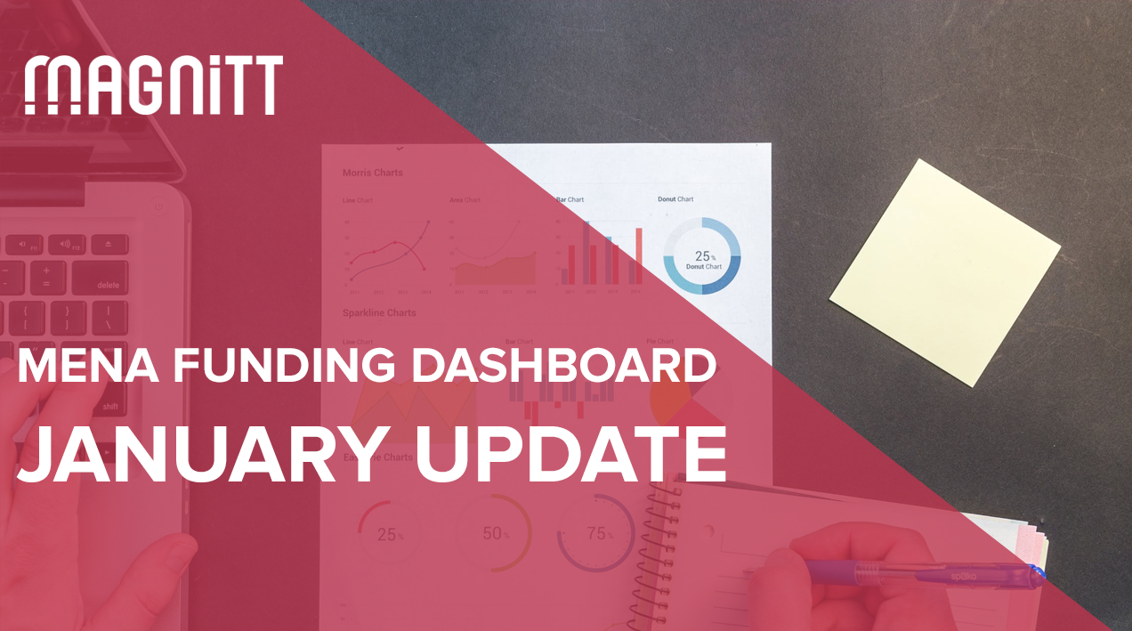 January 2019 Dashboard
