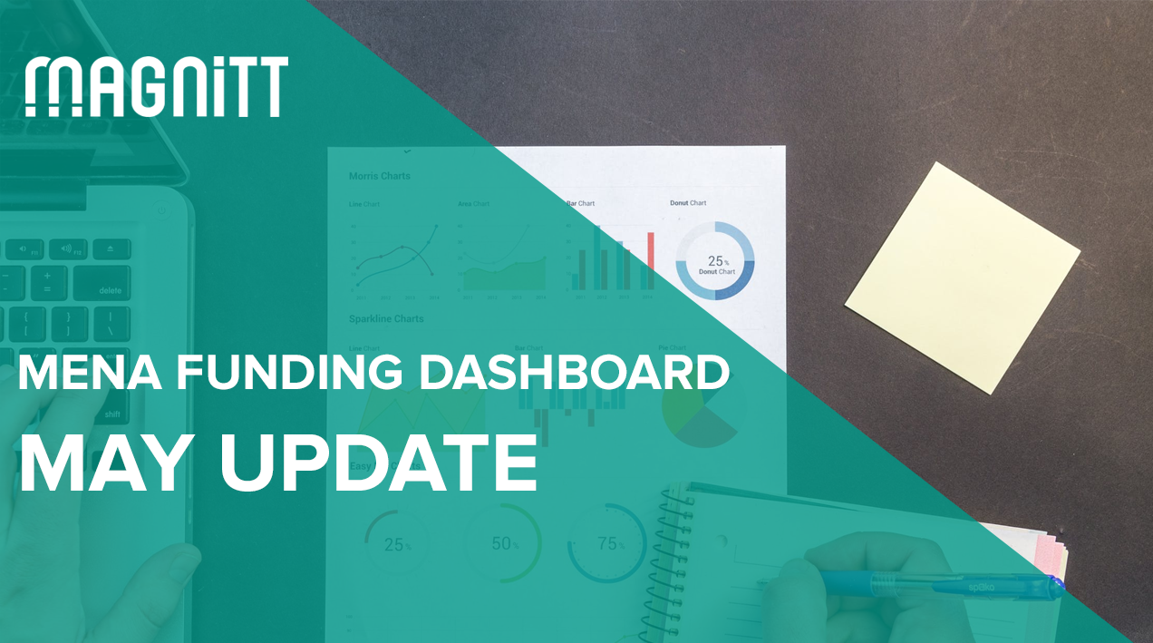 May 2019 Dashboard