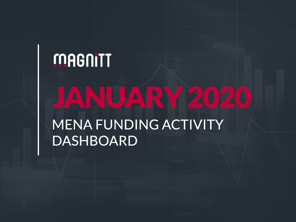 January 2020 Dashboard