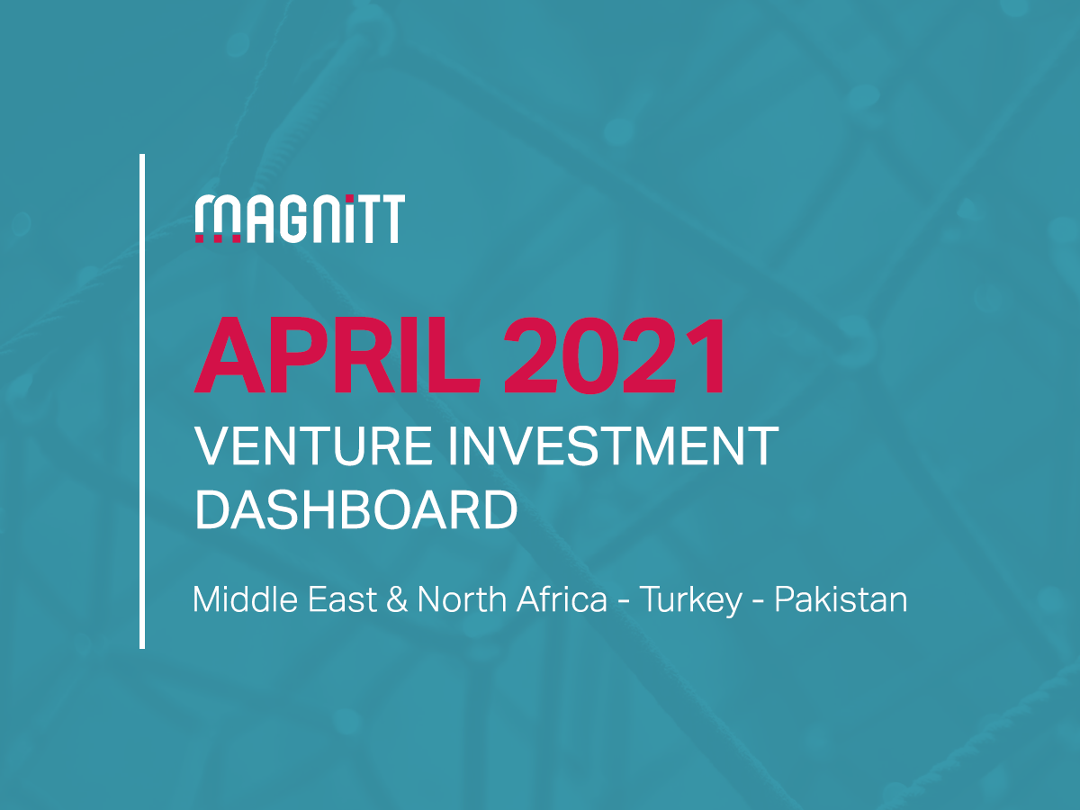 April 2021 Venture Investment Dashboard