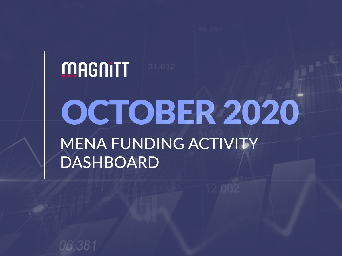 October 2020 Dashboard