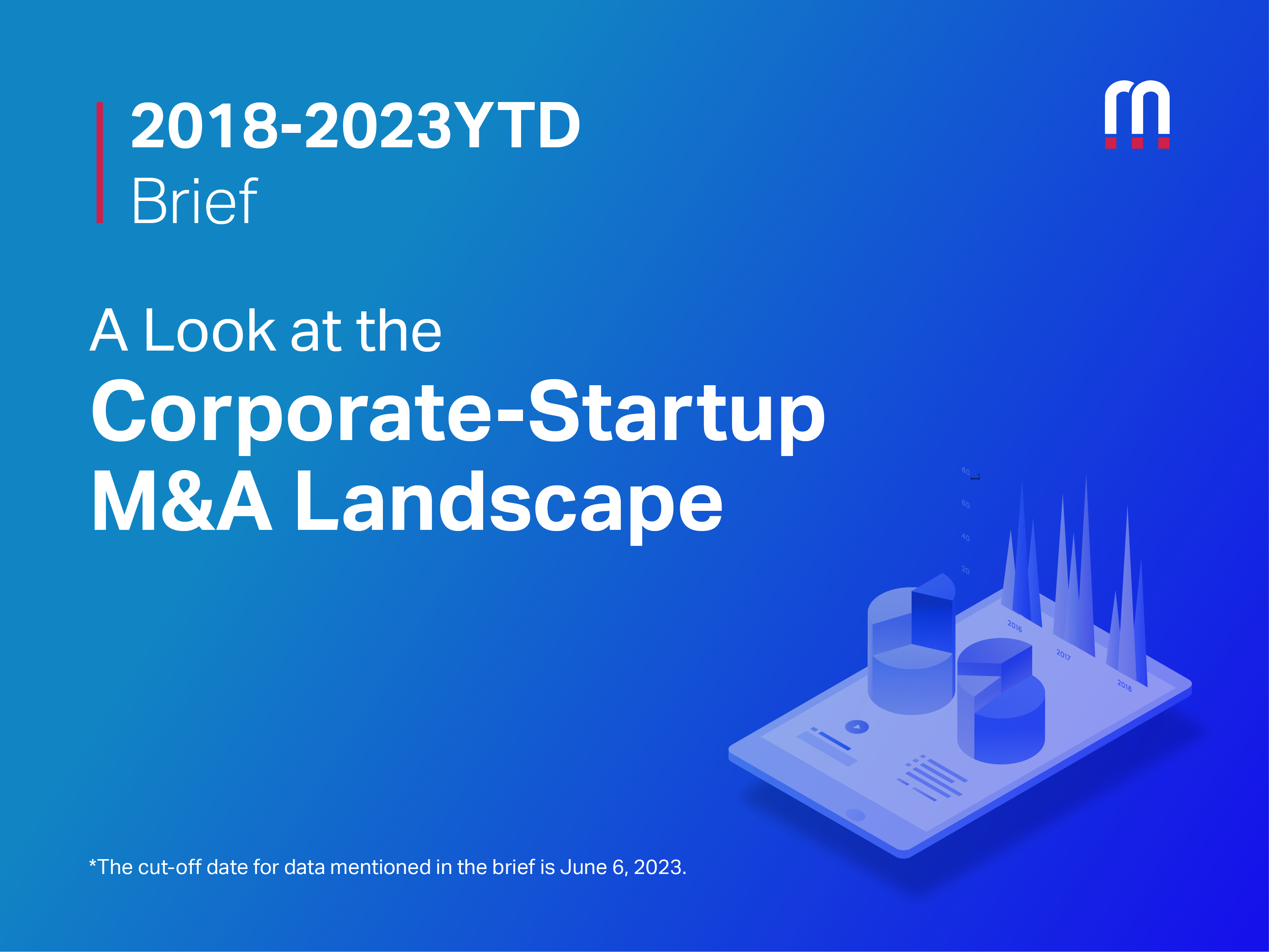 A Look at the Corporate-Startup M&A Landscape | MAGNiTT