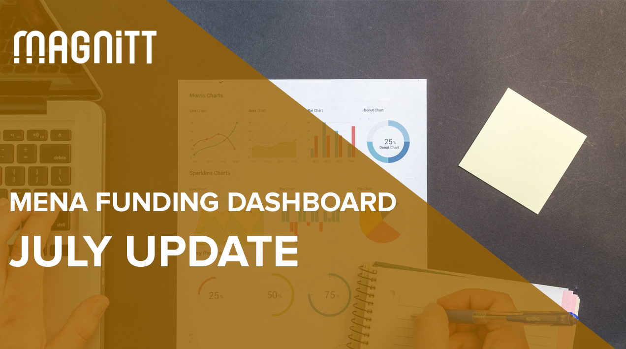 July 2019 Dashboard