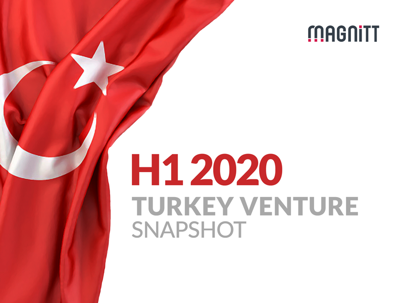 H1 2020 Turkey Venture Snapshot