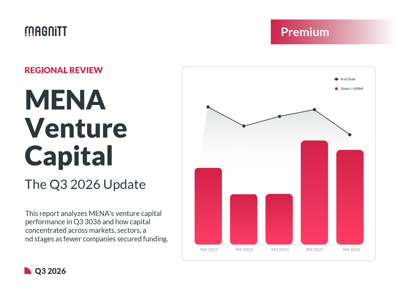 MENA Venture Capital: The Q3 2026 Update-Image