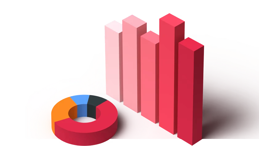 Real-time trends visualization