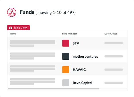 Fund Directory Feature