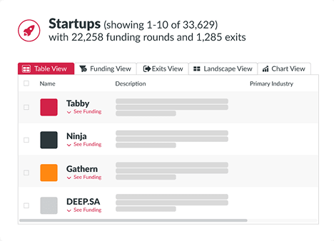 Startup Directory Feature